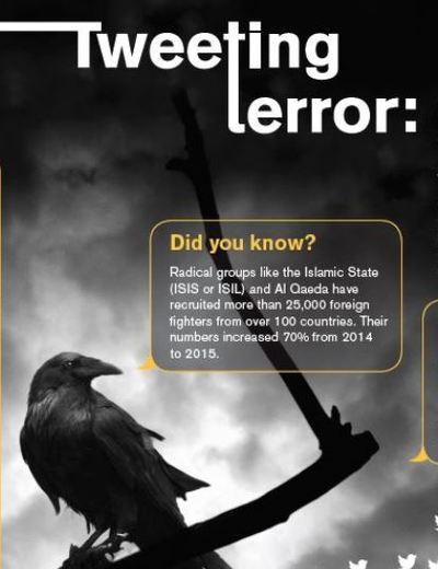 OKED - Print & Digital